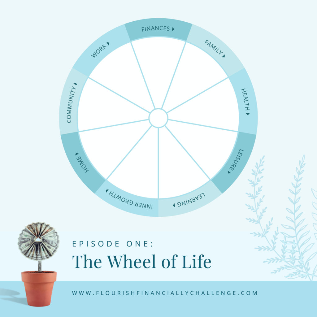 FFC Episode01 Wheel of Life